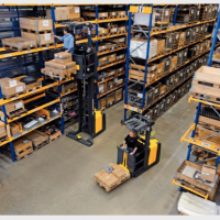 RFID仓库管理解决方案