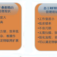 RFID技术及优劣势分析？