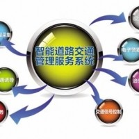 车辆智能交通管理系统
