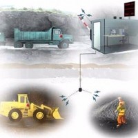 矿道通讯和安全系统解决方案