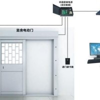睿丰德监狱一卡通监控报警门禁解决方案