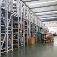 物流仓储供应链管理中的解决方案