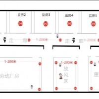 监狱人员UWB精准定位系统全面管控方案