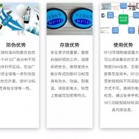 RFID艺术品溯源解决方案