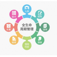 RFID轻松提高固定资产管理水平