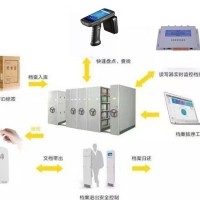 RFID事业单位档案管理系统
