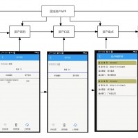 RFID固定资产管理软件APP用户手册