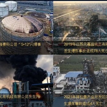 化工行业安全管理解决方案