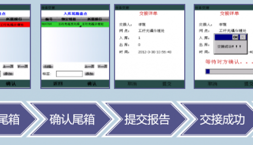 金融押运系统解决方案2
