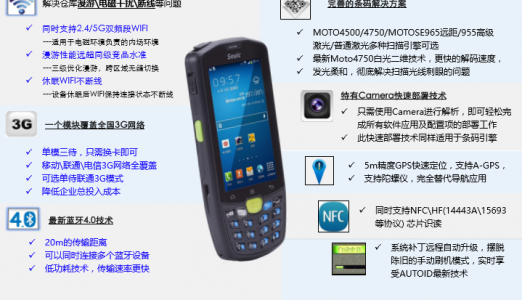 烟草专卖管理信息系统移动执法终端应用方案