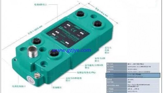RFID技术在铸二制芯生产线的应用