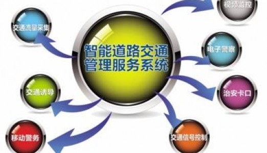 车辆智能交通管理系统