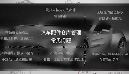 汽车配件仓管理解决方案