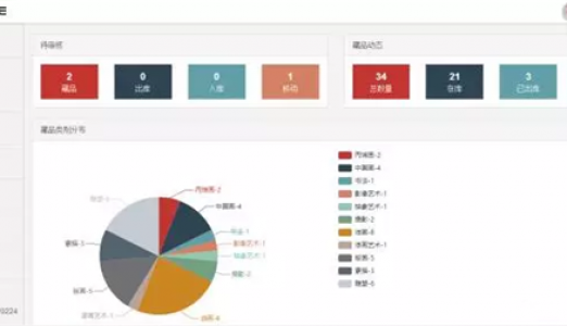 基于RFID技术的藏品管理系统 将亮相第十届苏州物联网展