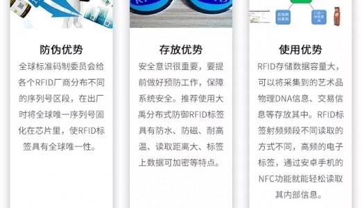 RFID艺术品溯源解决方案