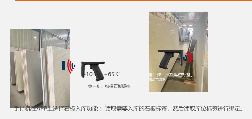 RFID，RFID仓储管理，RFID资产管理，RFID系统，RFID设备管理RFID资产管理，RFID仓库管理，RFID珠宝，RFID生产线，RFID手持机，RFID读写器，广州睿丰德